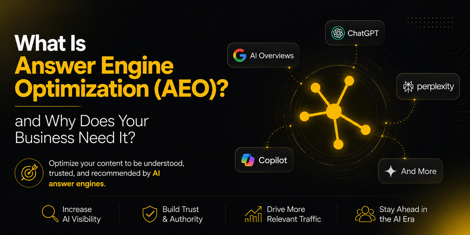Answer Engine Optimization (AEO)