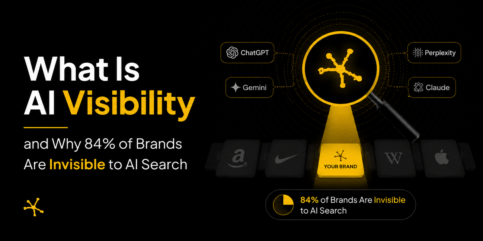 What Is AI Visibility